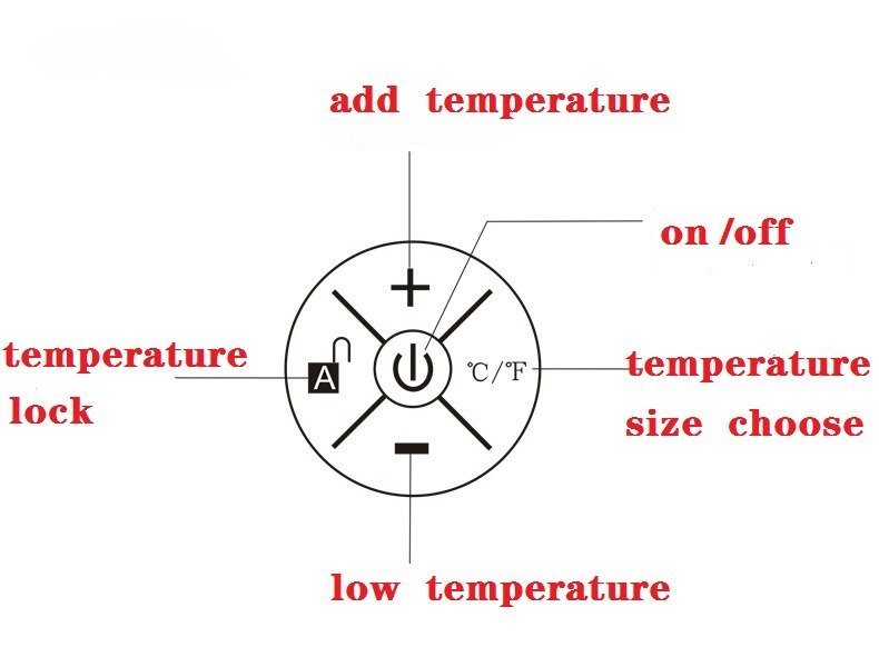Straight Roll Dual Purpose LCD Display Wide Plate Perm