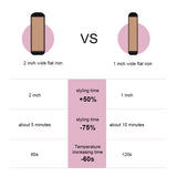 Cross-Border Exclusively For Lcd Display Infrared Hair Care Straightener Black Wide Plate Hair Straightener