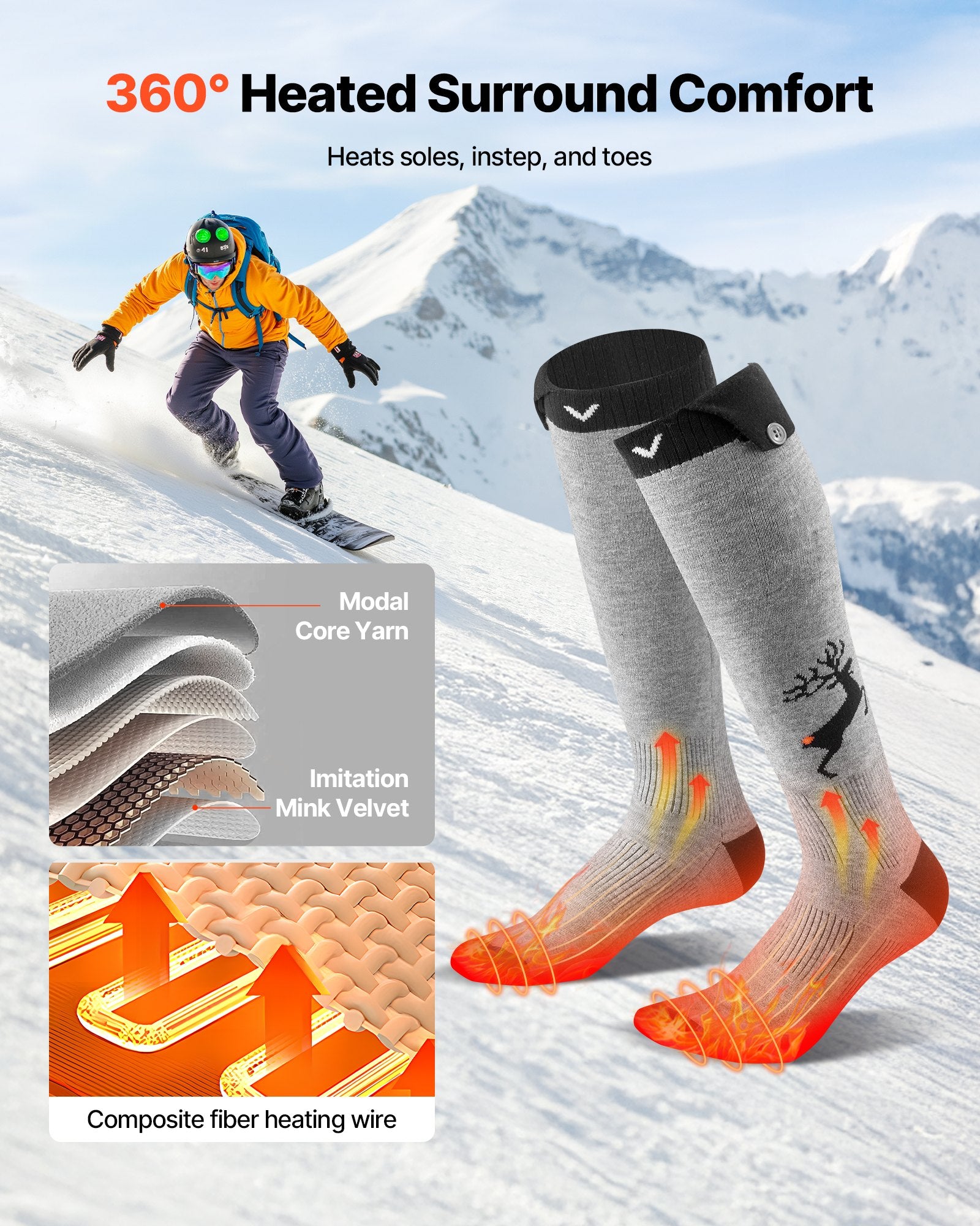 Heated Socks, 6000mAh Battery Powered, Rechargeable Heating Socks With 4 Heating Levels, Electric Heated Sock With APP Control For Men Women, Foot Warmer For Hunting Riding Camping Hiking