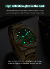 FANMIS Classics Business Analog Watch Big Face Quartz Luminous Waterproof Analog Quartz Stainless Steel Watch Elegant Gift Watch for Men