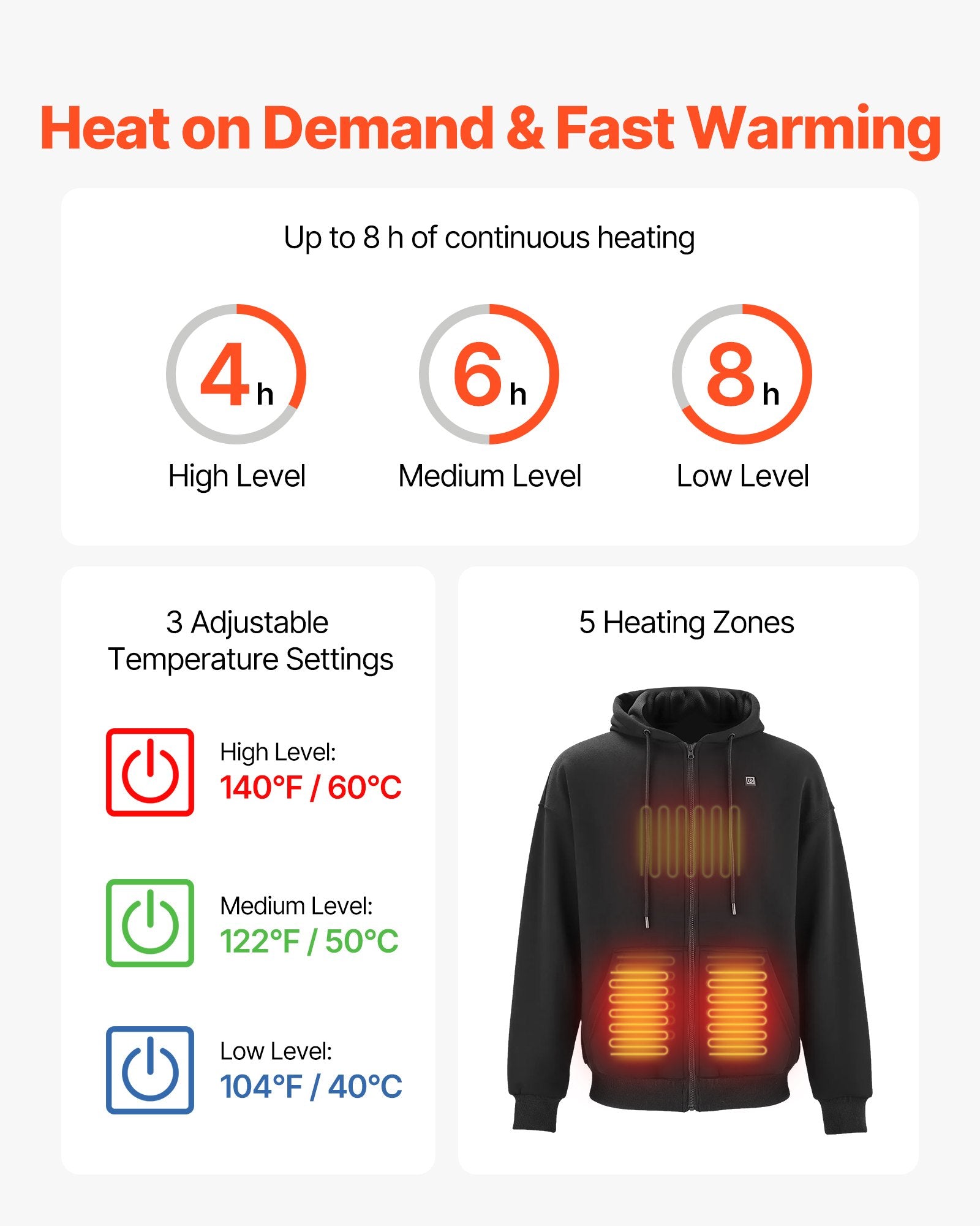 Heated Jacket Hoodie For Men Women, Heated Sweatshirt Unisex Full-Zip With 7.4V 16000mAh Power Bank Pack, 5 Heating Zones, 3 Temp Levels, 4-8H Warmth, For Winter Outdoor Camping, Black, XL Size